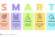 How Smart Cloud Optimization Tools Reduce Enterprise Infrastructure Costs