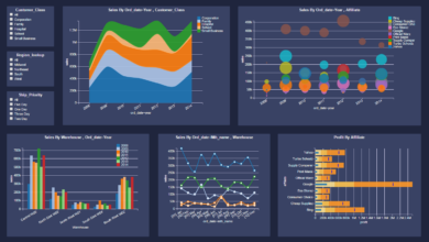 Automating Regulatory Compliance In Healthcare Using Enterprise AI Systems: Streamlining Compliance With Advanced Technology